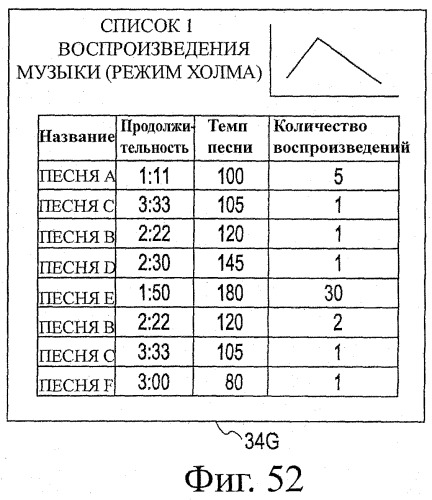 Устройство воспроизведения звука, способ воспроизведения звука (патент 2402366)