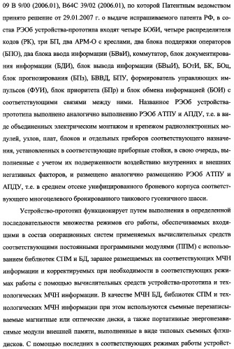 Исследовательский стенд-имитатор-тренажер &quot;моноблок&quot; подготовки, контроля, оценки и прогнозирования качества дистанционного мониторинга и блокирования потенциально опасных объектов, оснащенный механизмами интеллектуальной поддержки операторов (патент 2345421)