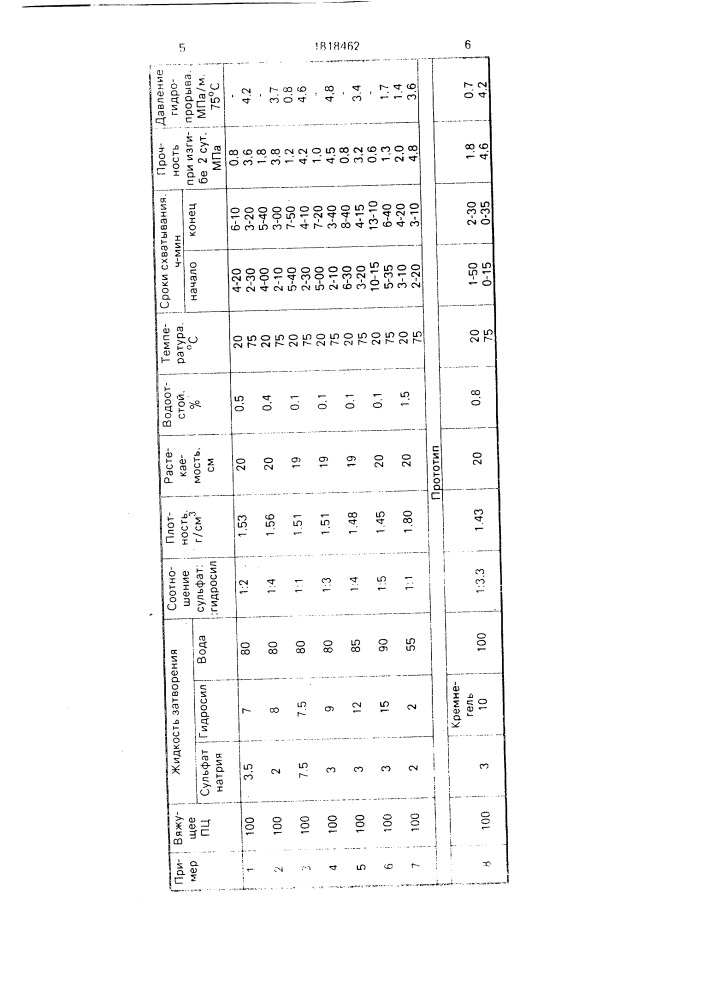 Способ получения облегченного тампонажного раствора (патент 1818462)