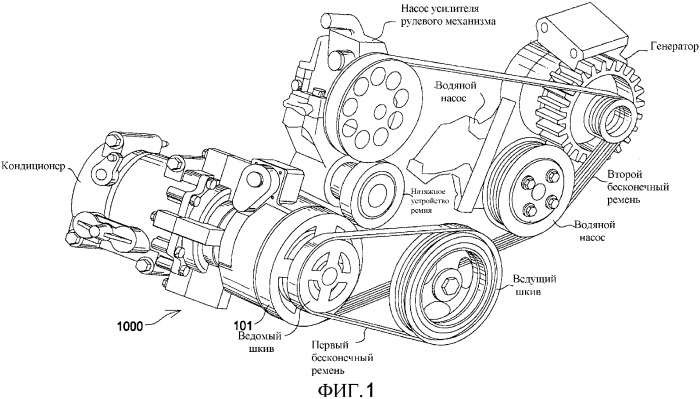 Передача и привод вспомогательных агрегатов с постоянной скоростью (патент 2315216)