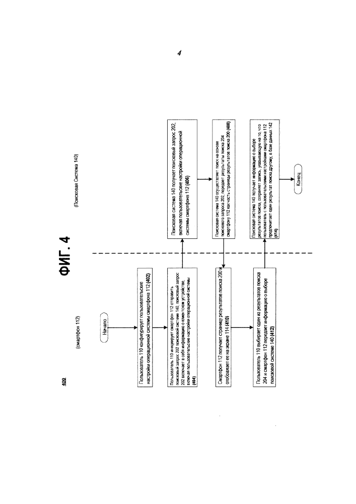 Способ и система ранжирования элементов сетевого ресурса для пользователя (патент 2605039)
