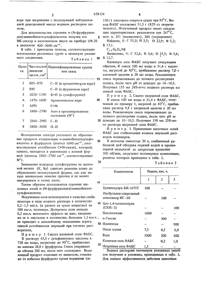 Щелочные соли ( фурфурилиден)-аминобензосульфокислоты в качестве стабилизаторов водных эмульсий полимеров (патент 658134)