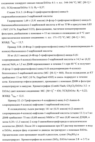 Бициклические амиды как ингибиторы киназы (патент 2448103)