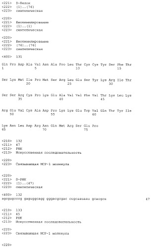 Связывающая мср-1 нуклеиновая кислота и ее применение (патент 2542973)