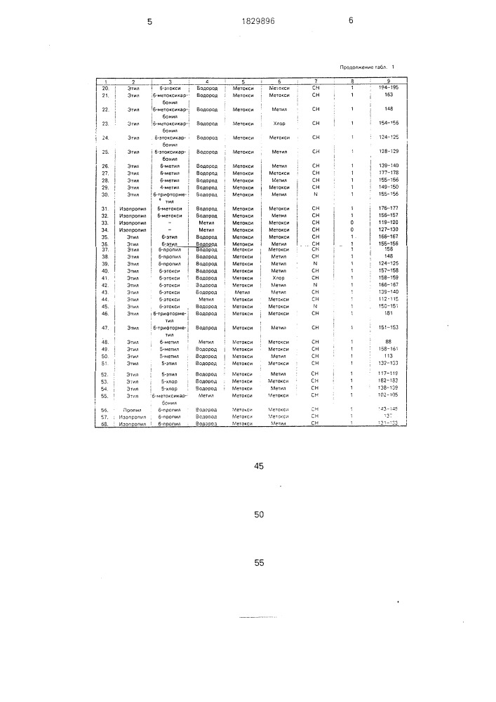 Способ борьбы с сорными растениями (патент 1829896)