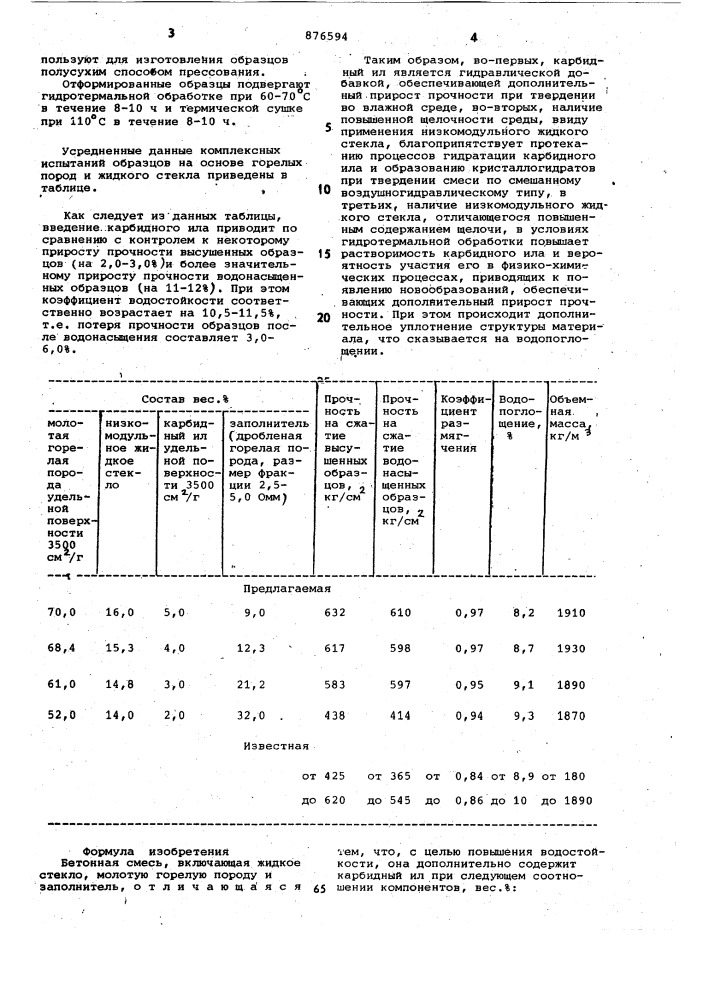 Бетонная смесь (патент 876594)