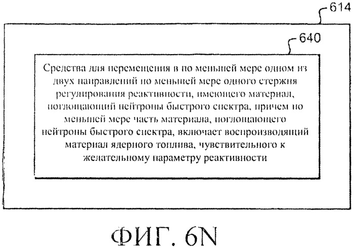 Система и способы регулирования реактивности в реакторе ядерного деления (патент 2555363)