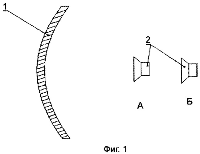 Акустическая система с регулируемой диаграммой направленности (патент 2467500)