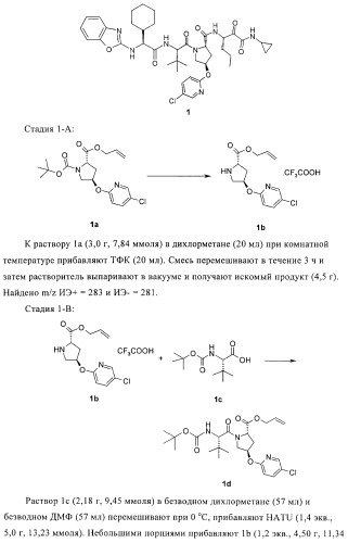 Ингибиторы hcv/вич и их применение (патент 2448976)