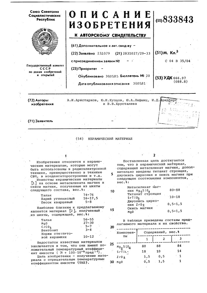 Керамический материал (патент 833843)