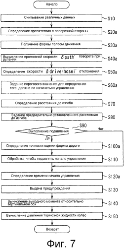 Устройство помощи при вождении транспортного средства (патент 2566175)