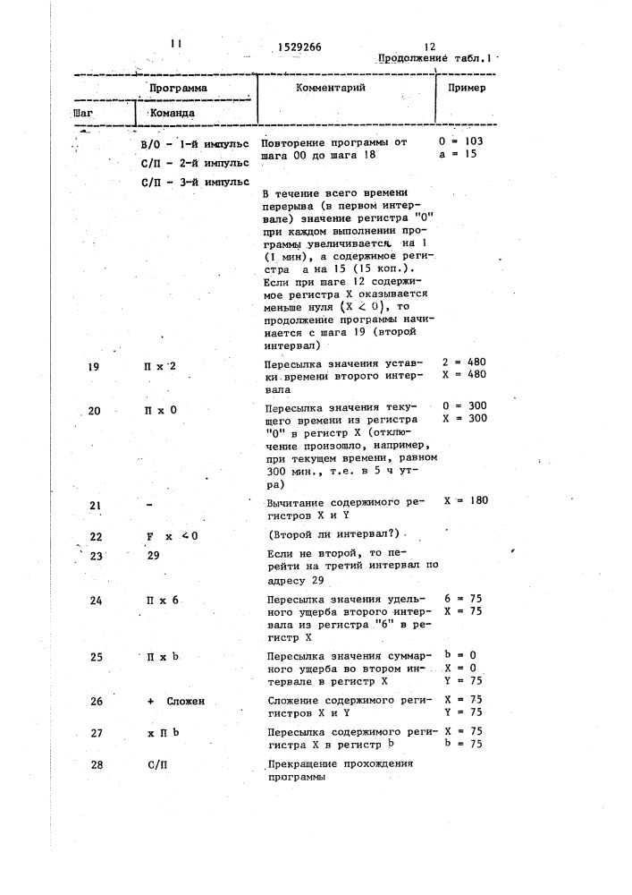 Устройство для контроля перерывов электроснабжения (патент 1529266)