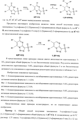 Замещенные 3-сульфонил-[1,2,3]триазоло[1,5-a]пиримидины-антагонисты серотониновых 5-ht6 рецепторов, способы их получения и применение (патент 2378278)