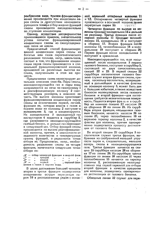 Способ фракционной конденсации паров смолы из газов сухой перегонки твердых горючих (патент 37792)