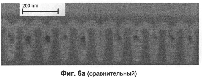 Композиция для нанесения металлического покрытия, содержащая подавляющий агент, для беспустотного заполнения субмикронных элементов поверхности (патент 2539895)