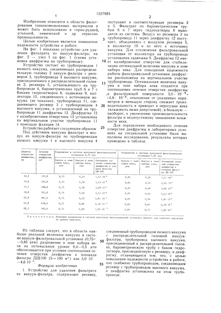 Устройство для удаления фильтрата из вакуум-фильтра (патент 1327924)