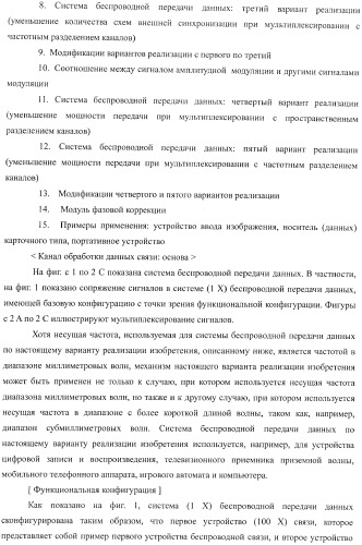 Устройство беспроводной связи, система беспроводной передачи данных и способ беспроводной передачи данных (патент 2459368)
