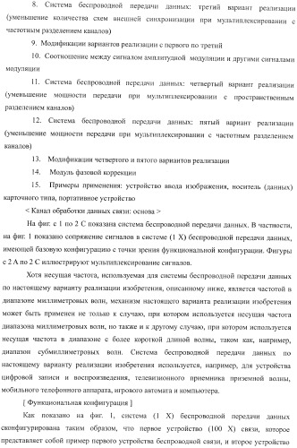 Устройство беспроводной связи, система беспроводной передачи данных и способ беспроводной передачи данных (патент 2459368)