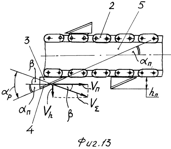 Способ разрезки рулона стебельчатого материала и разрезчик рулона (патент 2311749)