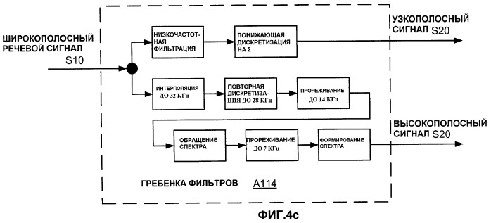 Системы и способы для включения идентификатора в пакет, ассоциативно связанный с речевым сигналом (патент 2421828)