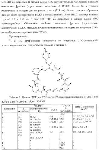 Применение соединения (патент 2428982)