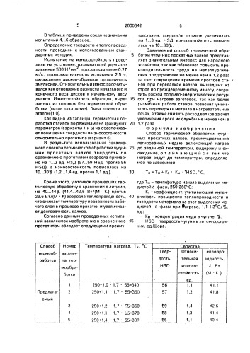 Способ термической обработки чугунных прокатных валков (патент 2000342)