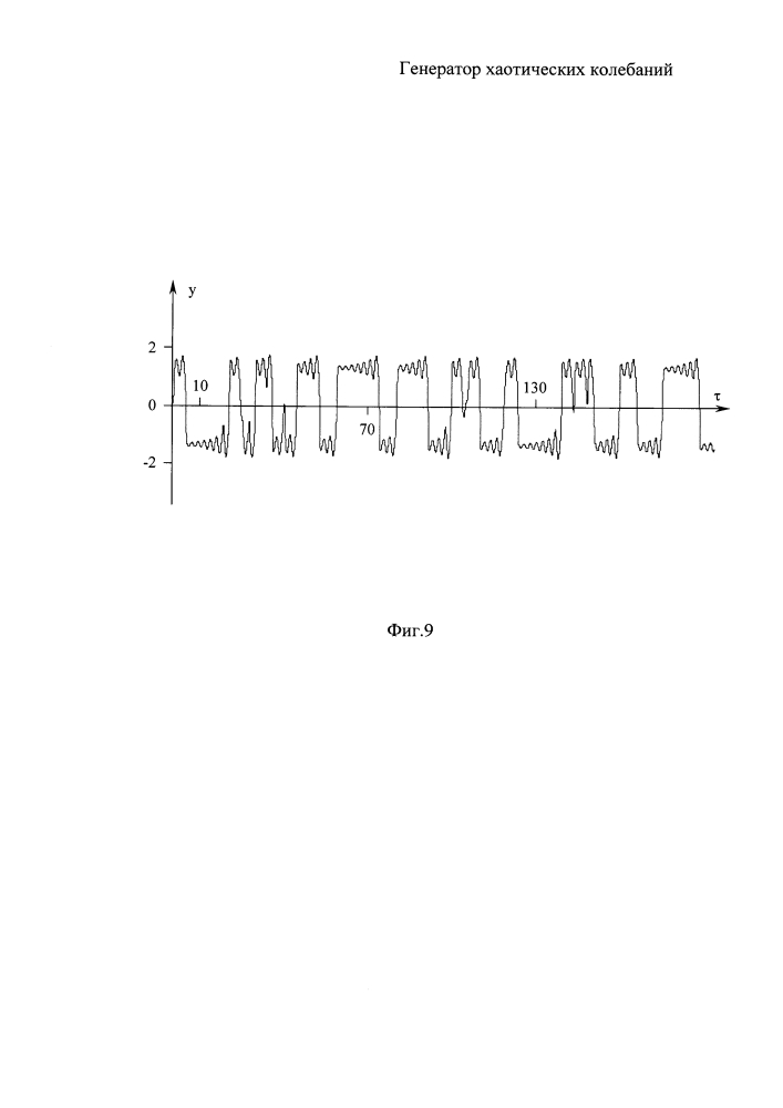 Генератор хаотических колебаний (патент 2625520)