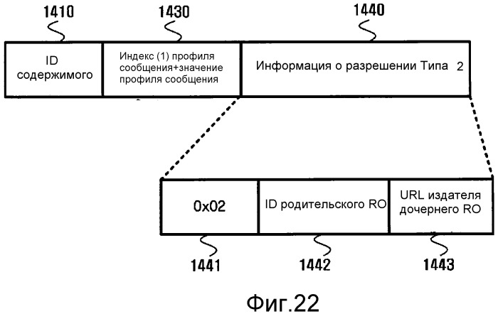 Способ и устройство для получения и удаления информации относительно объектов цифровых прав (патент 2347266)