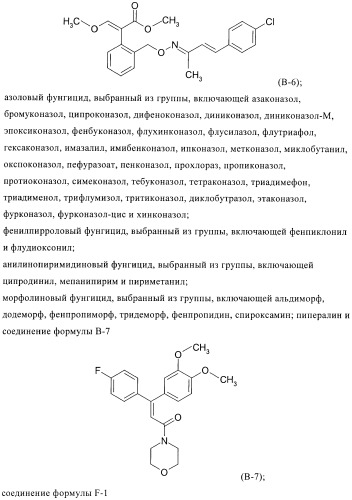 Фунгицидные композиции (патент 2387133)