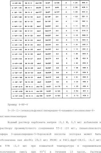 8-замещенные производные изохинолина и их применение (патент 2504544)