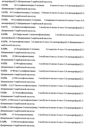 Аннелированные азагетероциклы, включающие пиримидиновый фрагмент, способ их получения и ингибиторы pi3k киназ (патент 2341527)