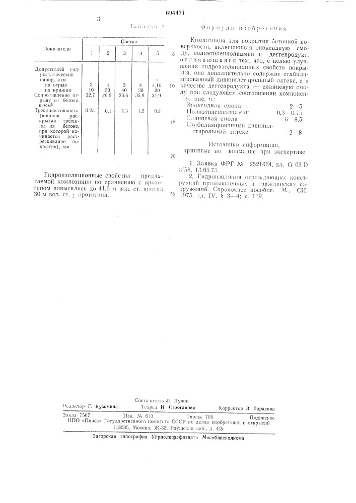 Композиция для покрытия бетонной поверхности (патент 694471)