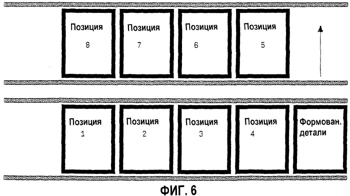 Машина глубокой вытяжки для изготовления глубокотянутых предметов, контейнеров, упаковок или подобных изделий (патент 2337004)