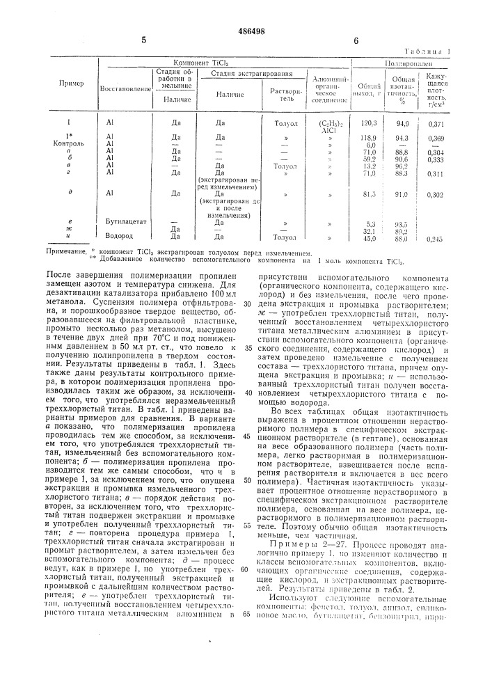 Способ приготовления катализатора для полимеризации или сополимеризации олефинов (патент 486498)