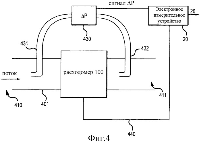 Способ диагностики расходомера по отклонению его параметра (патент 2454634)