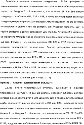 Человеческие моноклональные антитела к рецептору эпидермального фактора роста (egfr), способ их получения и их использование, гибридома, трансфектома, трансгенное животное, экспрессионный вектор (патент 2335507)