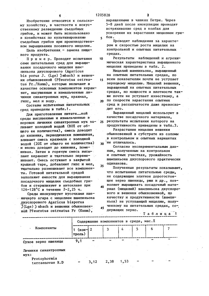 Питательная среда для выращивания мицелия съедобных грибов (патент 1205828)