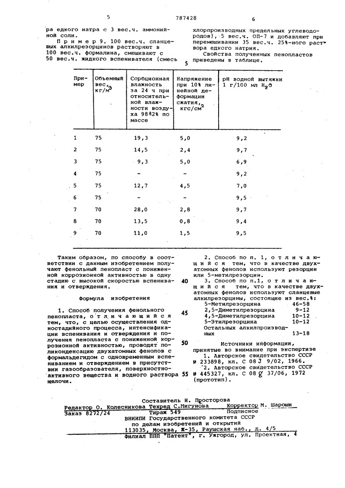 Способ получения фенольного пенопласта (патент 787428)