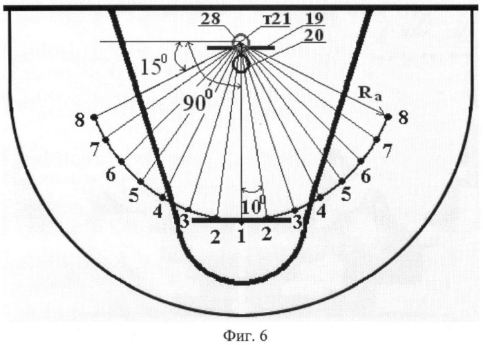 Способ определения координат прицеливания при бросках с отражением мяча от щита (патент 2386466)