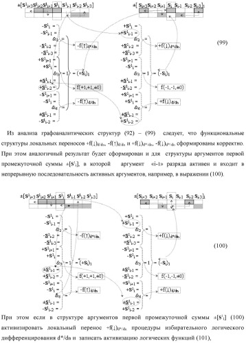 Функциональная входная структура сумматора с процедурой логического дифференцирования d/dn первой промежуточной суммы минимизированных аргументов слагаемых &#177;[ni]f(+/-)min и &#177;[mi]f(+/-)min (варианты русской логики) (патент 2427028)