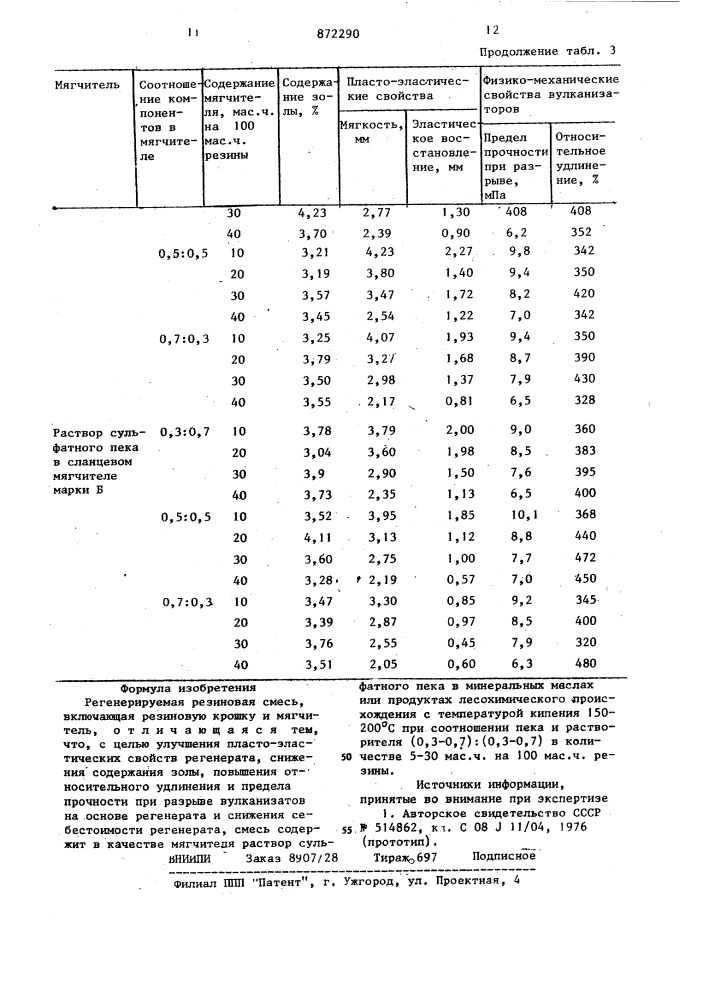 Регенерируемая резиновая смесь (патент 872290)