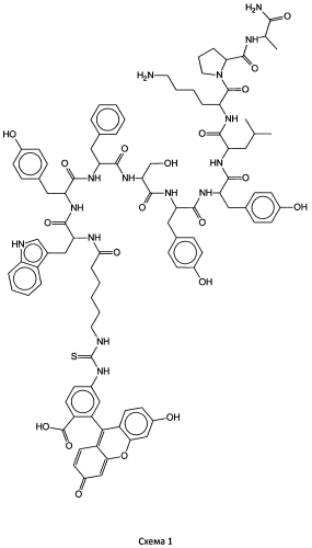 Система доставки вещества белковой природы в виде наночастиц и способ ее получения (патент 2566069)