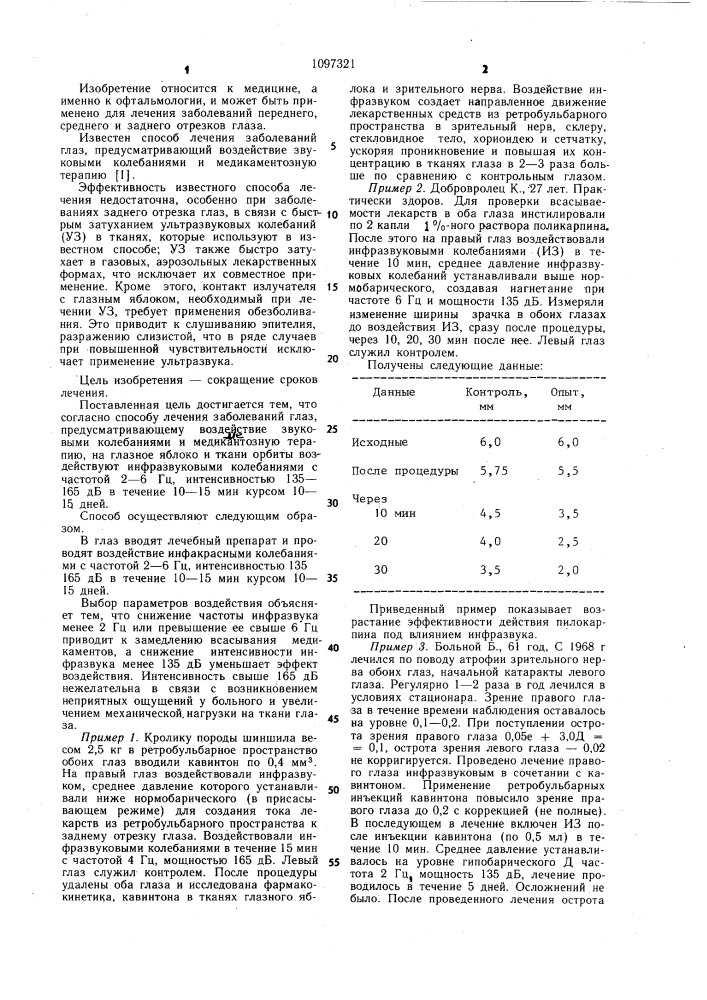 Способ лечения заболеваний глаз (патент 1097321)