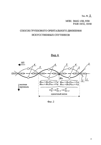 Способ группового орбитального движения искусственных спутников (патент 2592121)