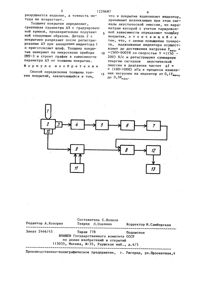 Способ определения толщины тонких покрытий (патент 1229687)