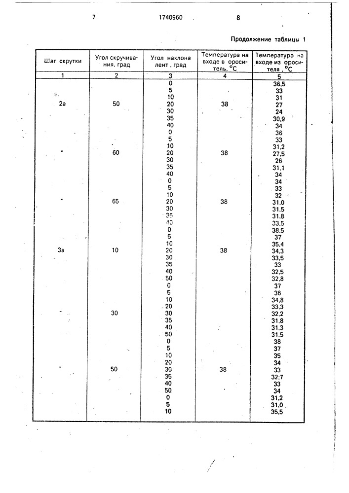 Ороситель противоточной градирни (патент 1740960)