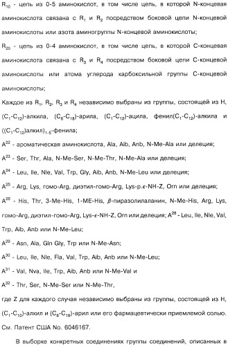 Способ модификации пищевого поведения и применение pyy или его агониста в качестве средства для модификации пищевого поведения (патент 2317104)