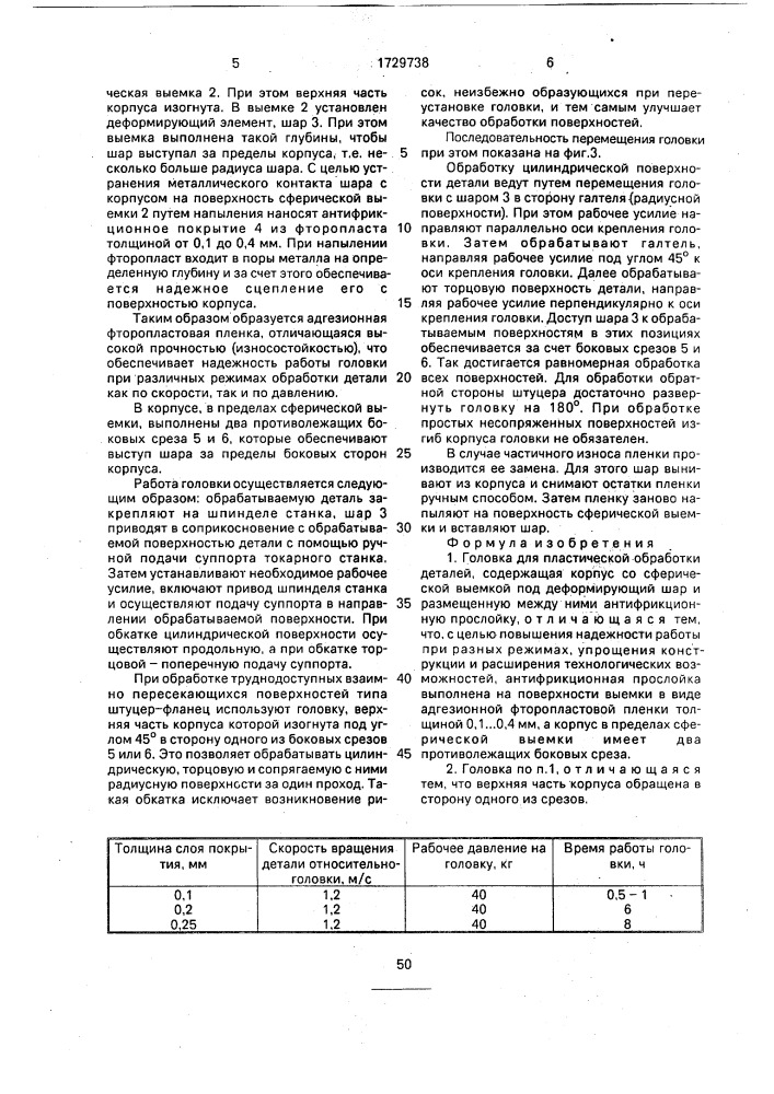 Головка для пластической обработки деталей (патент 1729738)