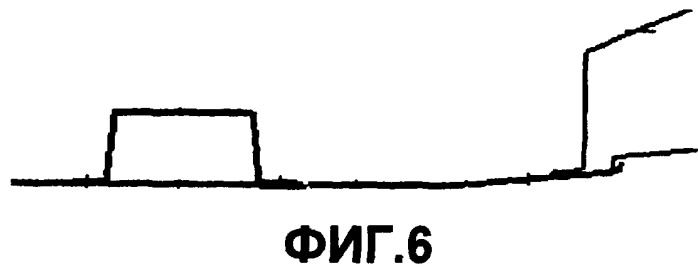 Промышленно изготавливаемое изделие, содержащее коробчатую конструкцию для корпуса транспортного средства, и способ его производства (патент 2445225)