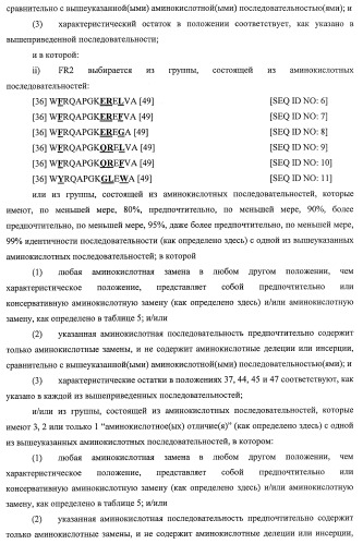 Улучшенные нанотела против фактора некроза опухоли-альфа (патент 2464276)